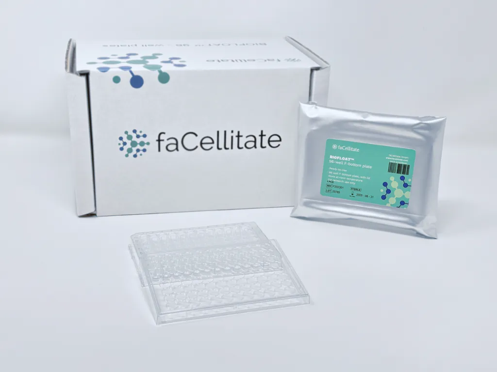 96-well flat-bottom microplate